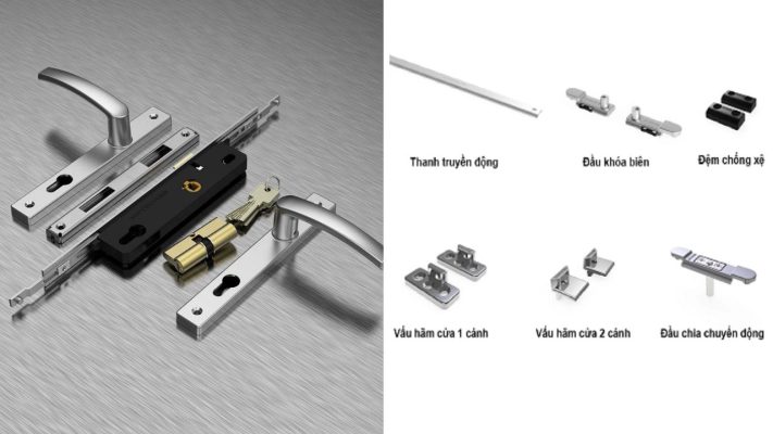 Cấu Tạo Của Khóa Đa Điểm Cửa Nhôm Hệ 55