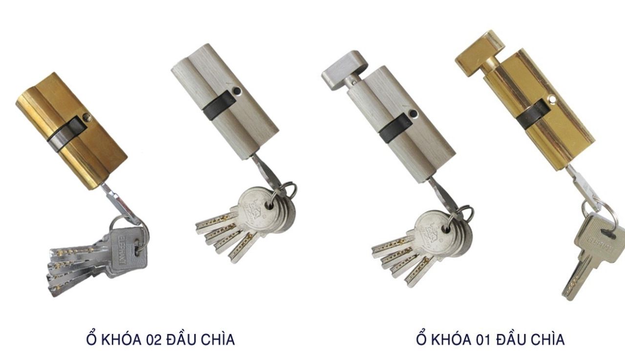 Ổ khóa Huy Hoàng