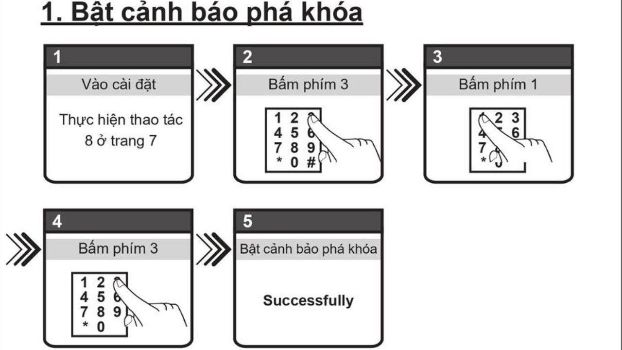 Khóa điện tử TNHD 10 Huy Hoàng có hệ thống cảnh báo đột nhập, phá khóa