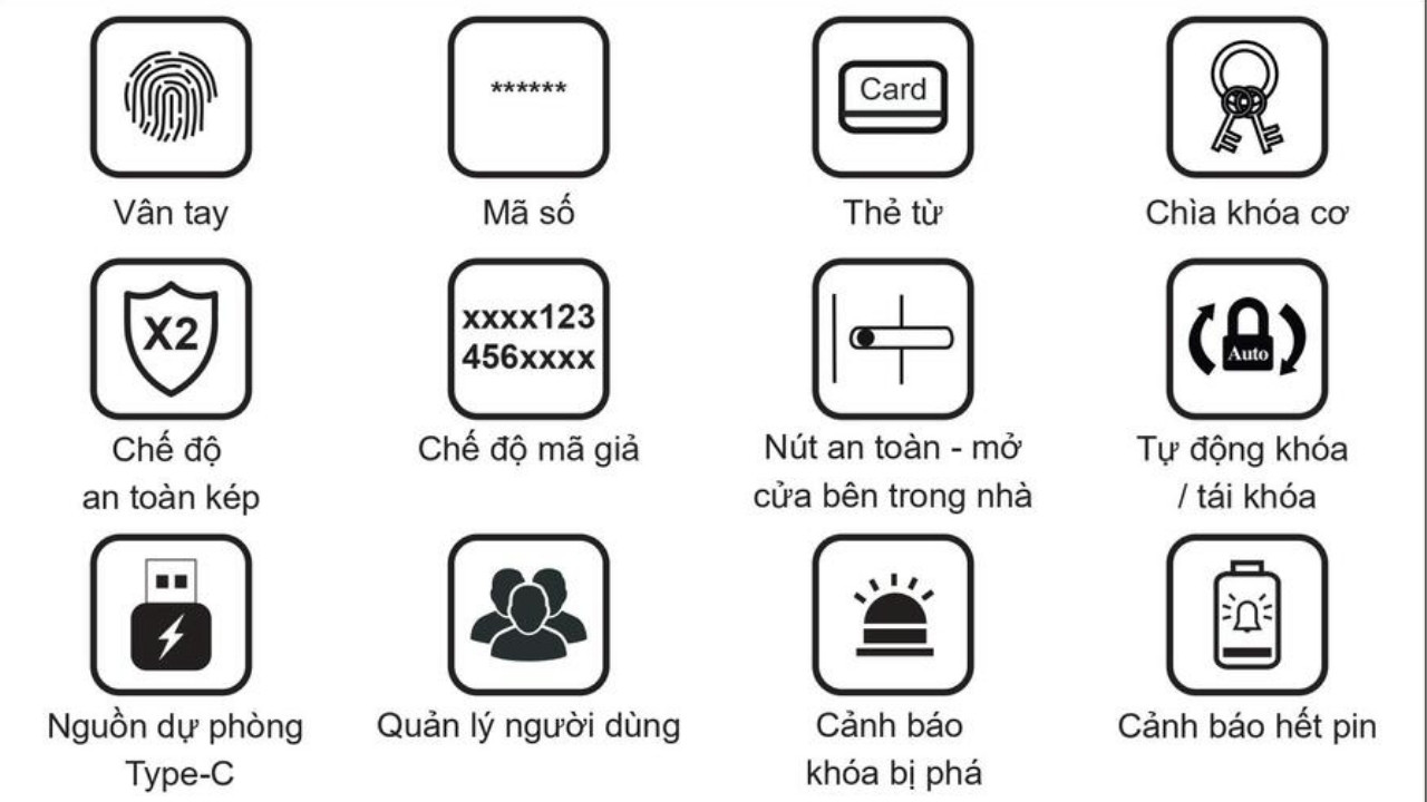 Khóa điện tử TNHD 10 Huy Hoàng có hệ thống mở khóa đa dạng, nhân đôi bảo mật với xác thực kép